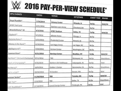 2017 wwe ppv calendar|wwe brand split ppvs 2017.